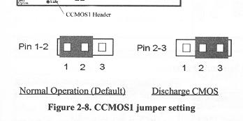 Manual de una placa base indicando la posición del jumper para el borrado de la CMOS y sus posiciones