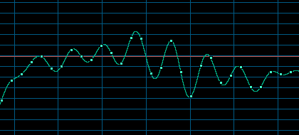 Gráfico representando un sonido real