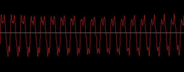 Grfico representando el sonido real de un instrumento de cuerda